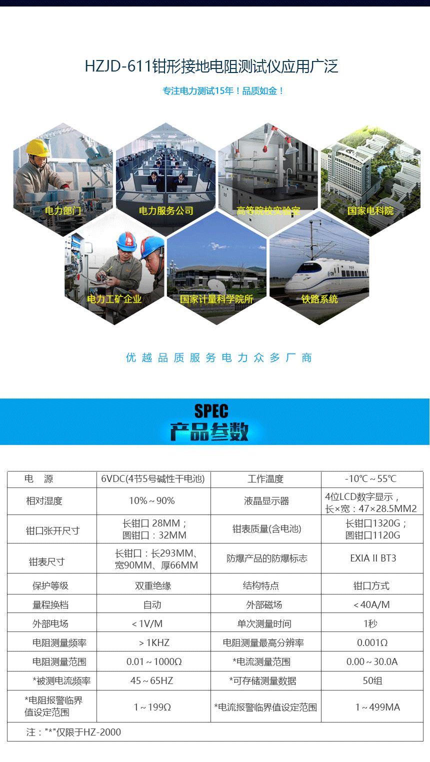 接地電阻測試儀，鉗形接地電阻測試儀