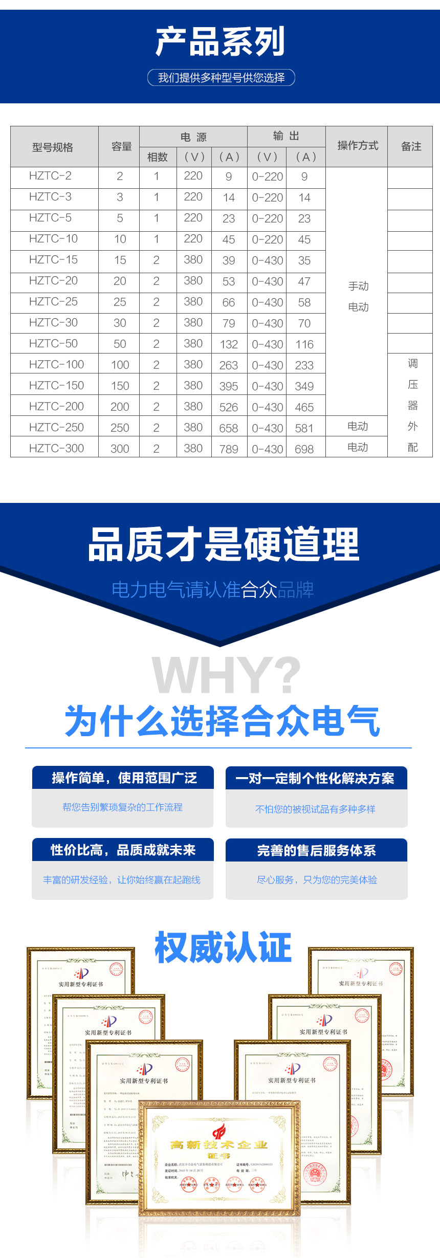 試驗變壓器電動操作臺，試驗變壓器控制臺
